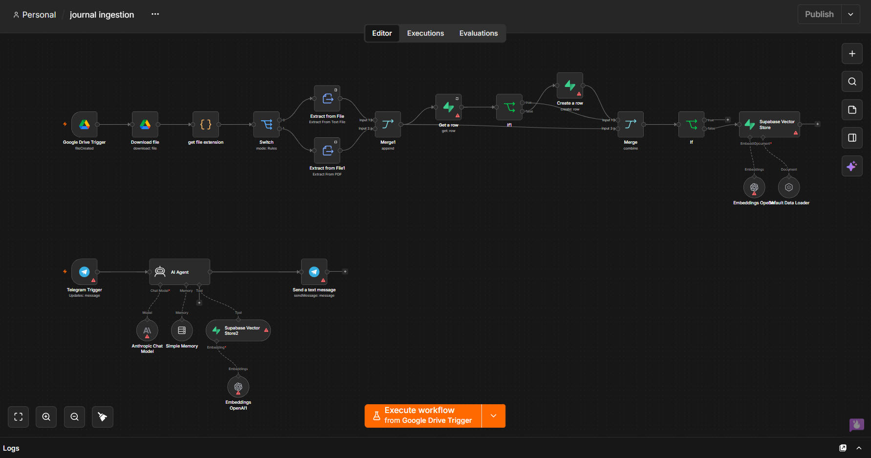 E-commerce Support Workflow