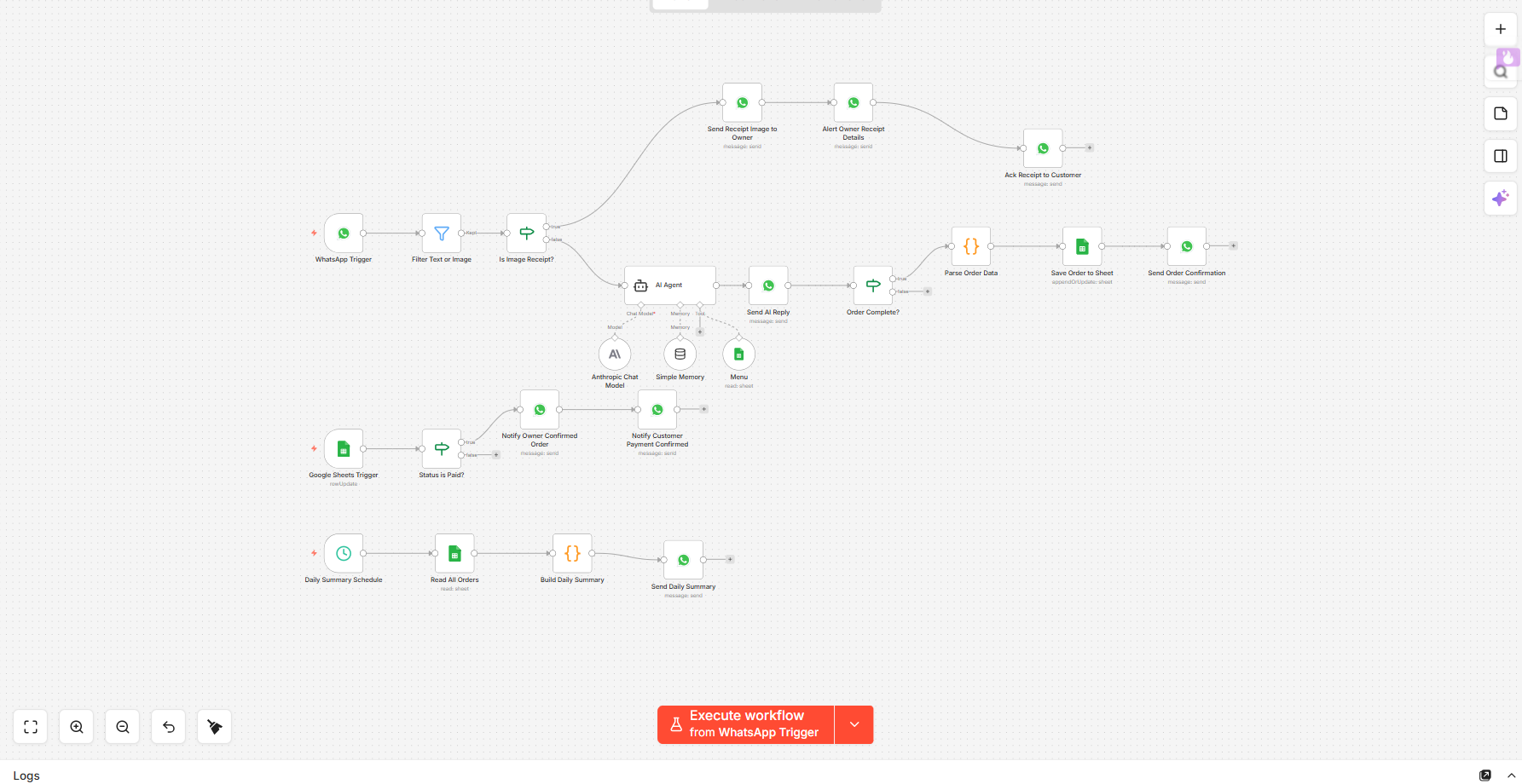 AI Customer Support Flow